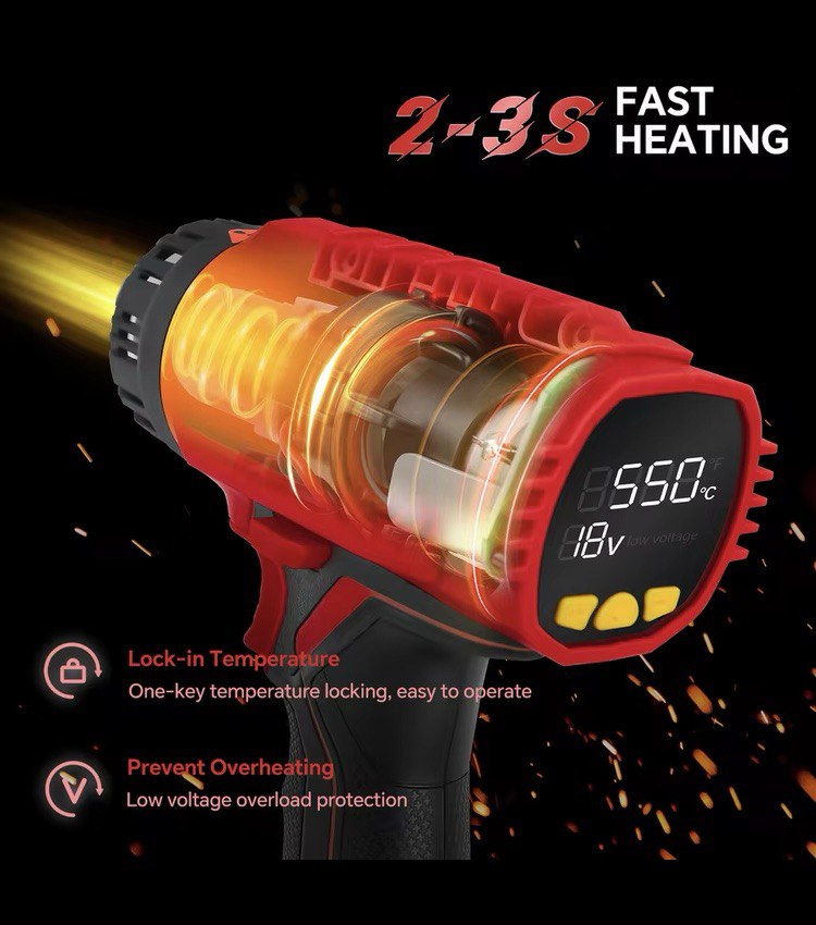 Cordless Heat Gun – 18V Lithium Hot Air Tool with 4 Nozzles (122°F–1022°F / 50°C–550°C) - Image 4